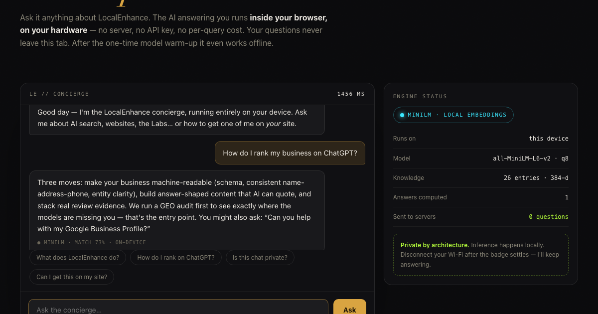 The Concierge — on-device AI chat answering with engine status panel showing zero questions sent to servers