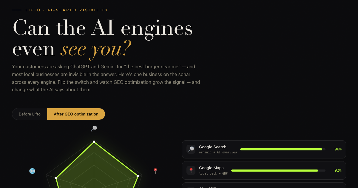 The Sonar β an AI-search visibility radar across Google, Maps, ChatGPT, Gemini and Perplexity